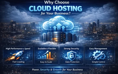 Cloud Hosting service for business