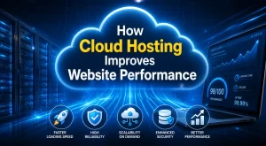 Cloud hosting boosts website performance