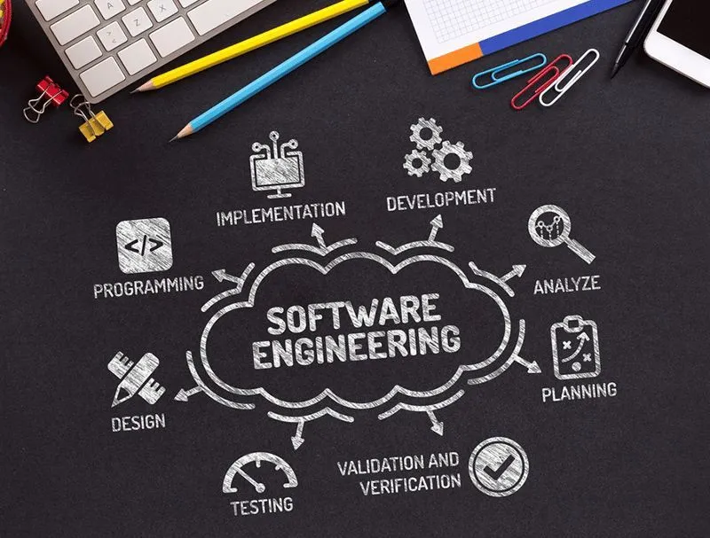best Software Development Company in Pune